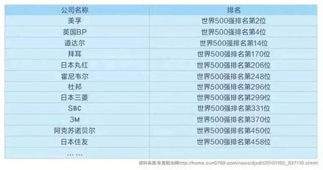 兔死狐悲 第7页