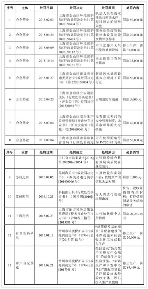 澳门六6合开奖大全,澳门六6合开奖大全，揭露违法犯罪问题