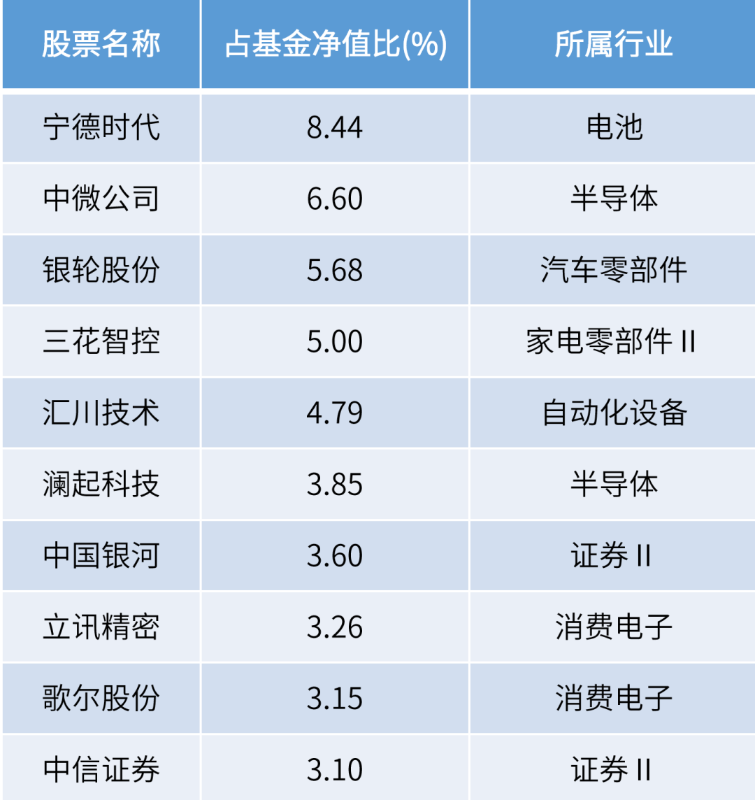 2024年全年資料免費大全優勢,探索未来，2024年全年資料免費大全的優勢與展望