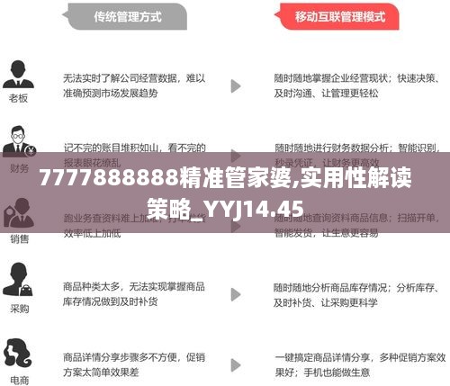 7777788888精准管家婆彩,7777788888精准管家婆彩，揭秘数字背后的秘密