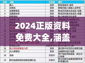 六盒大全经典全年资料2024年版,六盒大全经典全年资料2024年版，深度解析与实际应用