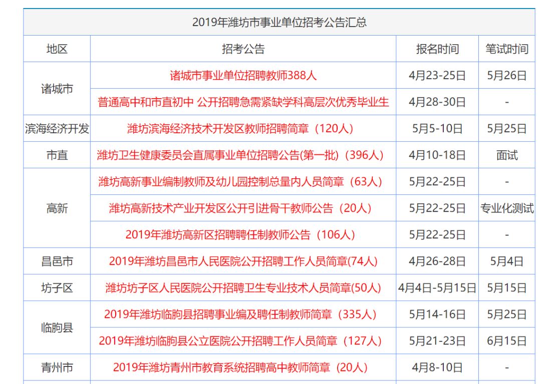 风平浪静 第6页