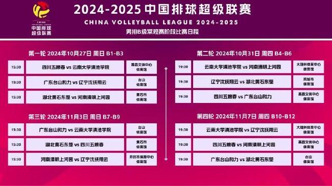 2024新澳门管家婆免费大全,探索新澳门管家婆免费大全，未来的趋势与机遇（2024版）