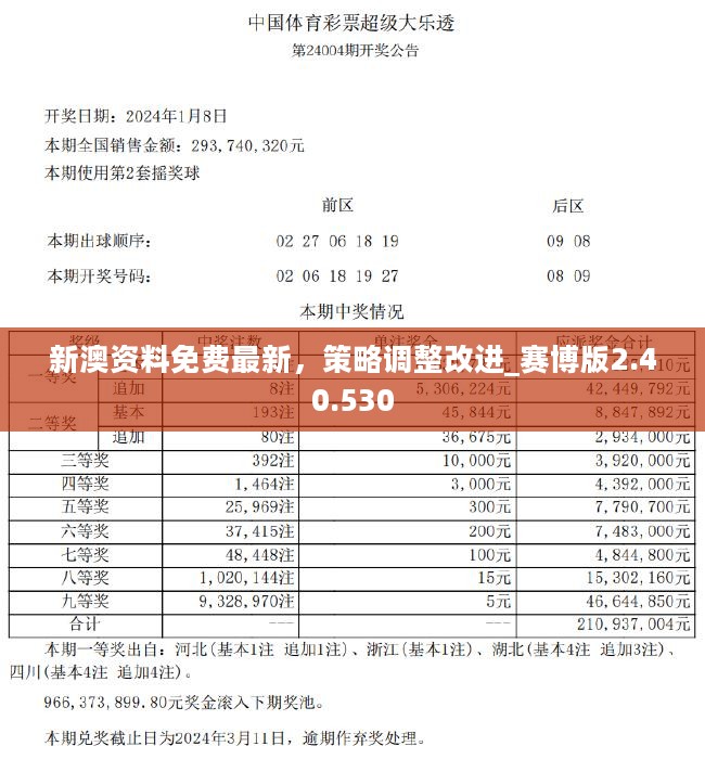 黑白分明 第7页