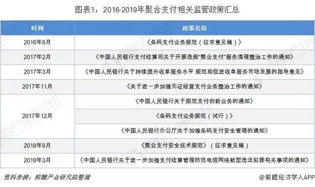 飞禽走兽 第6页