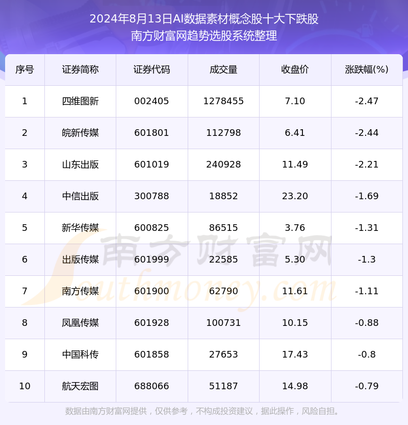 新奥2024年免费资料大全,新奥2024年免费资料大全概览