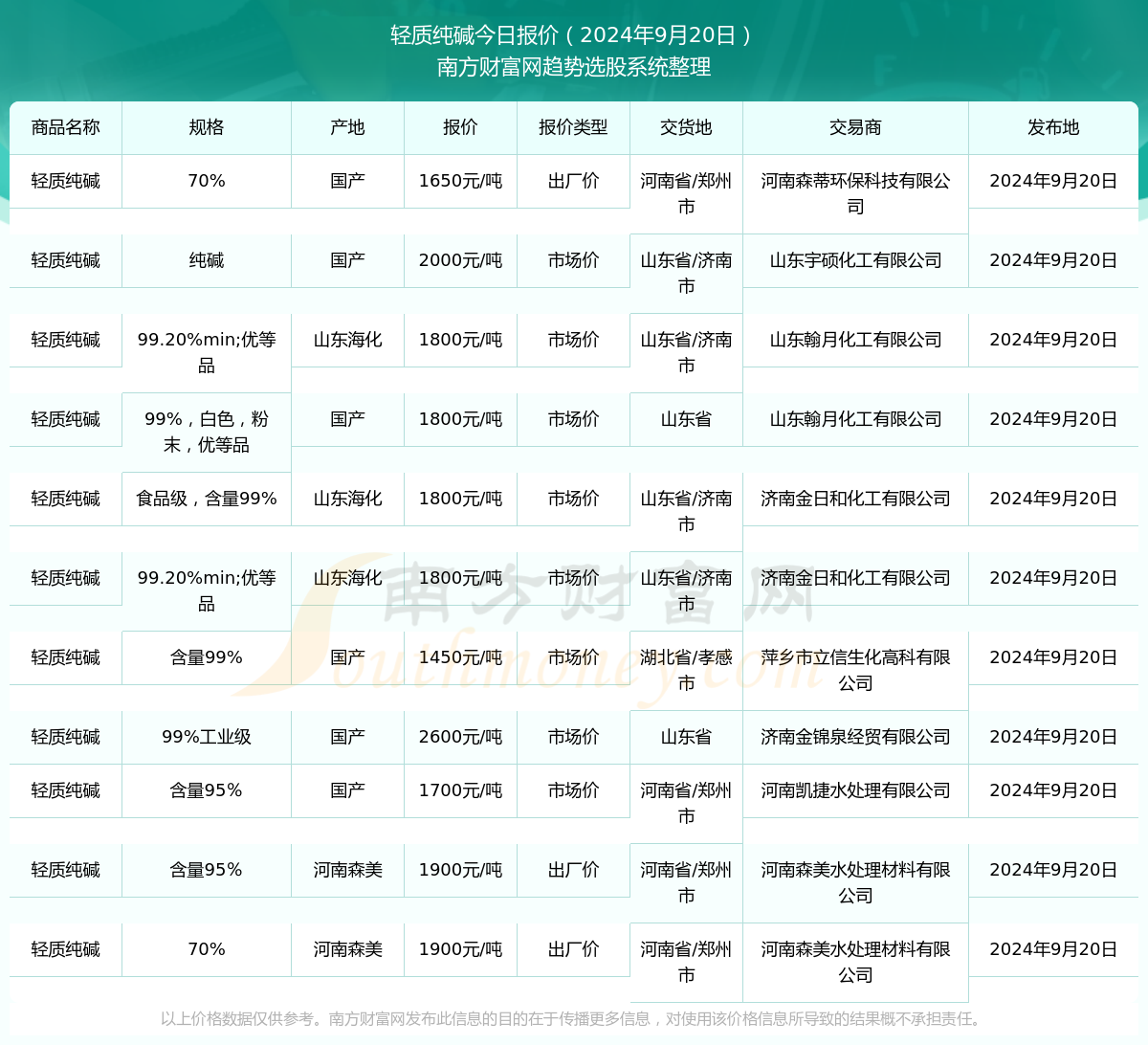 澳门六开奖结果2024开奖记录今晚直播视频,澳门六开奖结果2024年开奖记录今晚直播视频，探索与解读