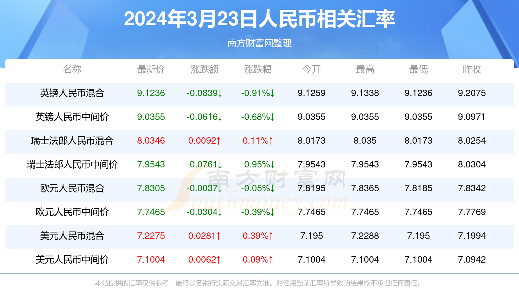 2024年新澳门今晚开奖结果,揭秘澳门今晚开奖结果，探寻彩票背后的故事与奥秘