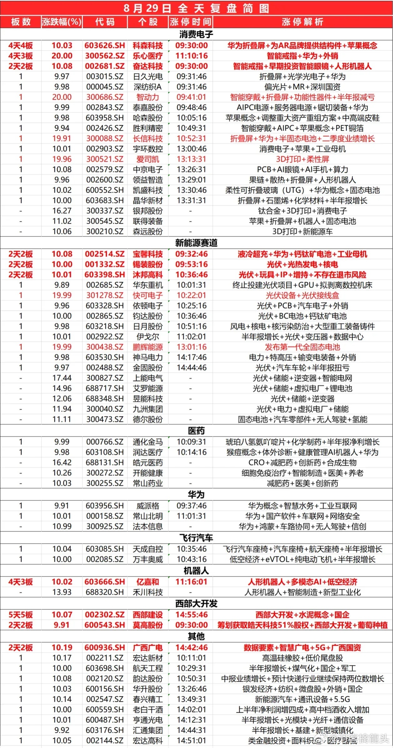 2024最新奥马资料,揭秘2024年最新奥马资料，深度解析与预测