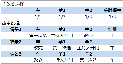 2024新澳今晚开奖号码139,探索未知的幸运之门，关于新澳今晚开奖号码的预测与解析（关键词，2024新澳今晚开奖号码139）