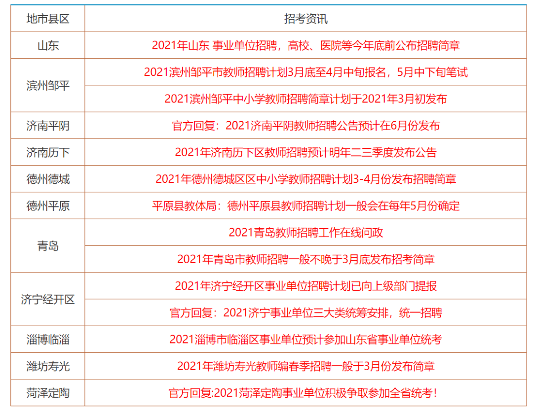 鸡零狗碎 第6页