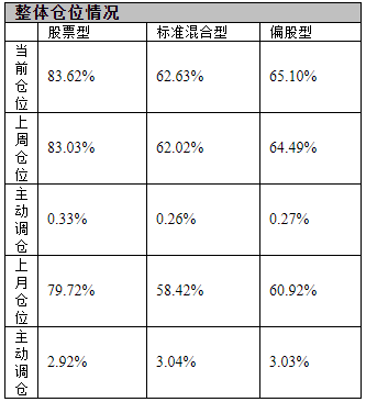 枣红 第8页