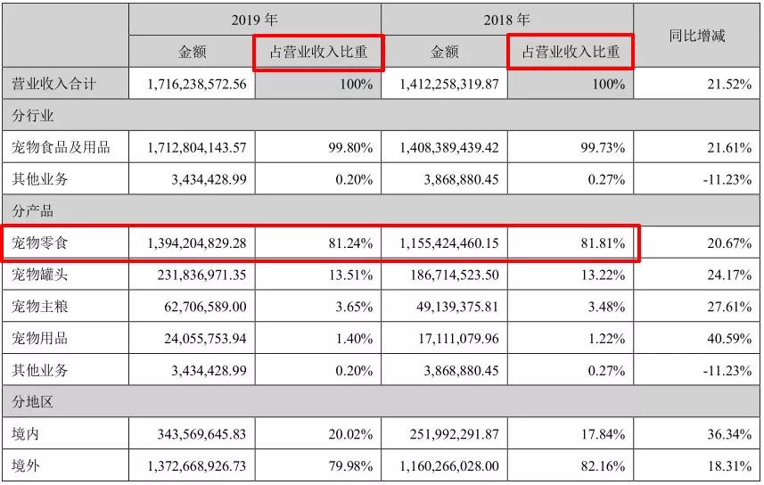 2024新奥门天天开好彩大全85期,新奥门天天开好彩背后的风险与警示——以第85期为例的探讨