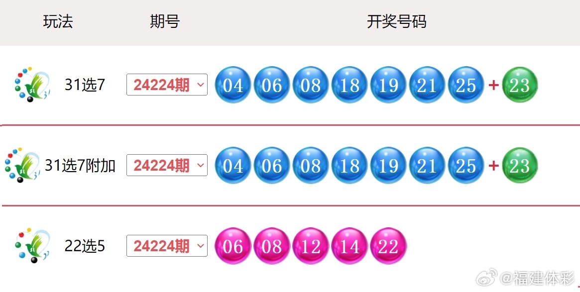 2024今晚新澳开奖号码,探索未来幸运之门，2024今晚新澳开奖号码