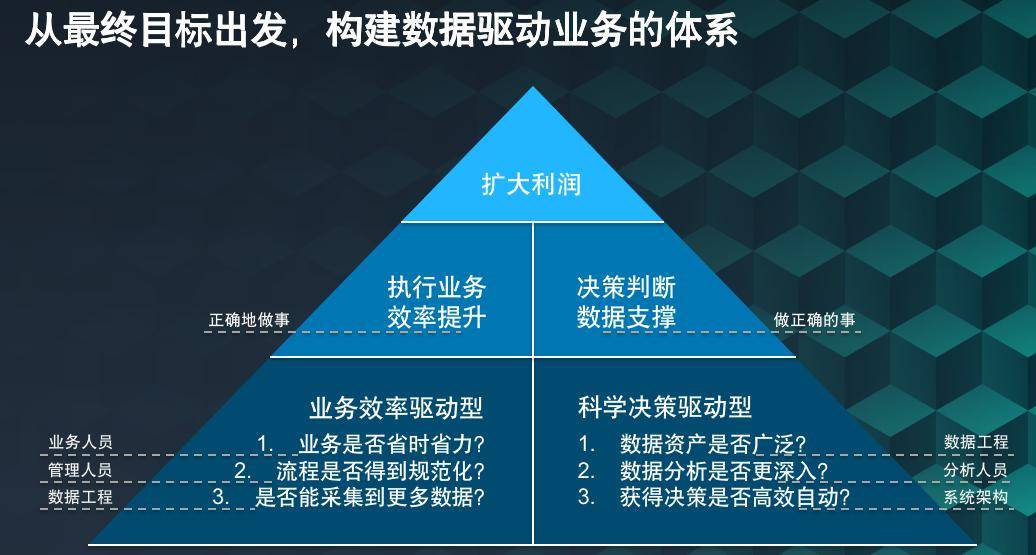 新奥精准免费资料提供,新奥精准免费资料提供，助力企业高效决策与发展