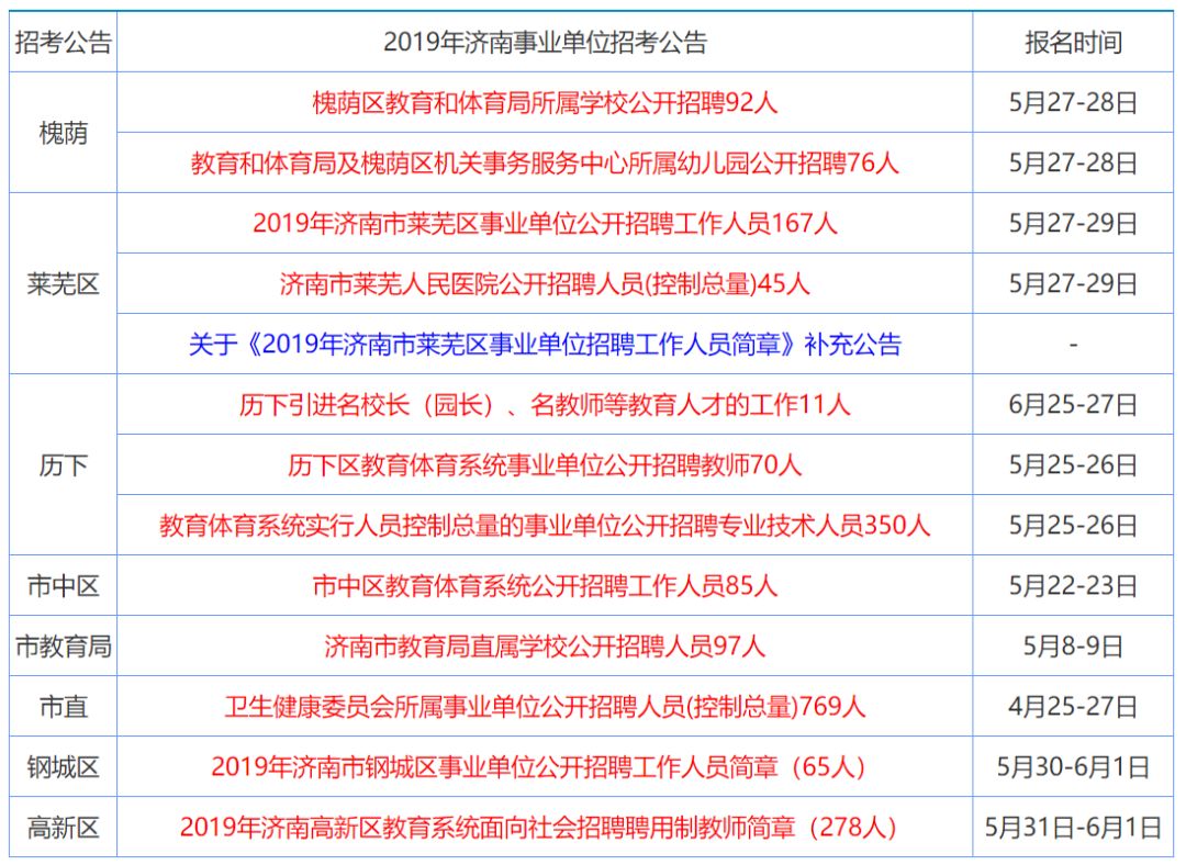 招兵买马 第6页