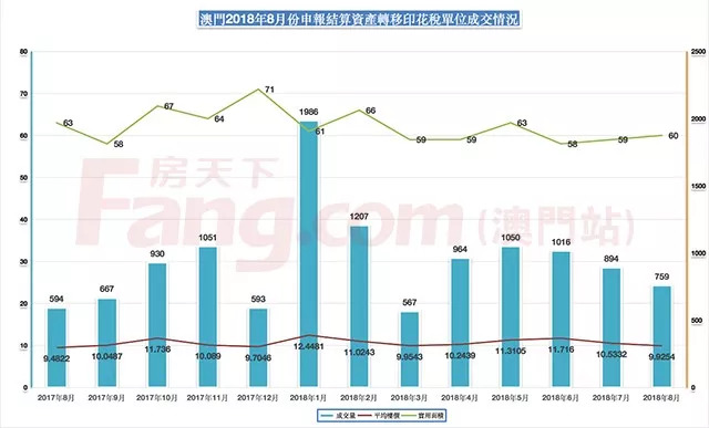 澳门今晚开特马+开奖结果走势图,澳门今晚开特马，开奖结果走势图与违法犯罪问题探讨