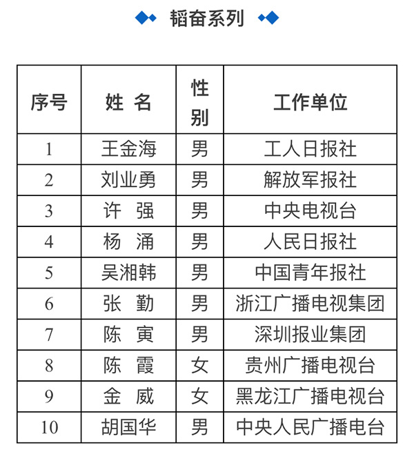 蛛丝马迹 第6页