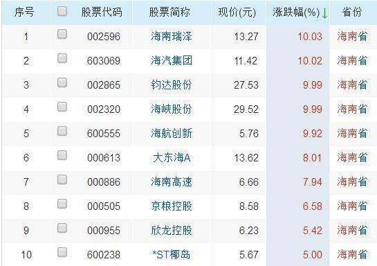 新澳资彩长期免费资料410期,新澳资彩长期免费资料第410期深度解析与前瞻