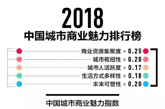 叶公好龙 第6页