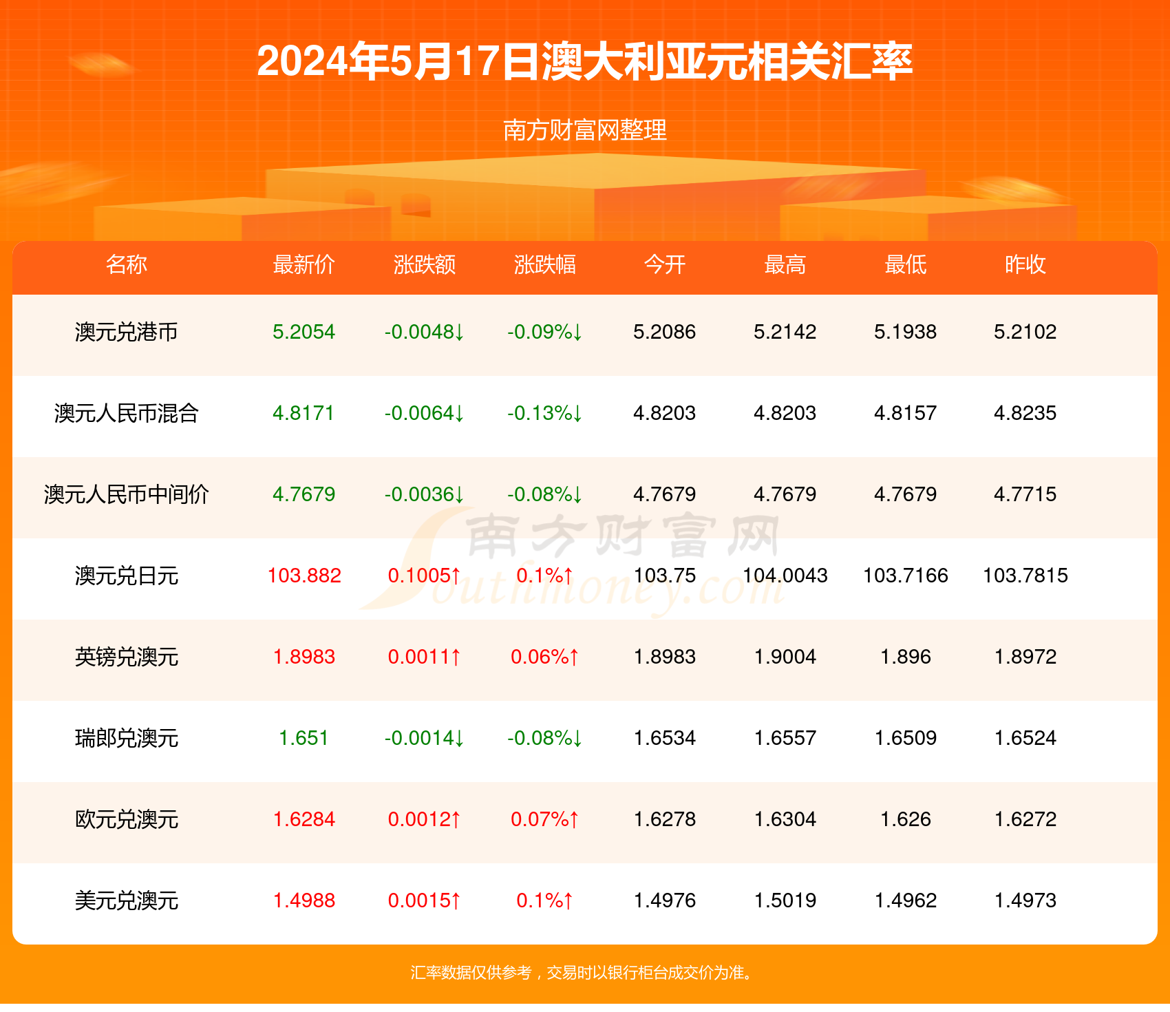 新澳2024年精准资料,新澳2024年精准资料分析与展望