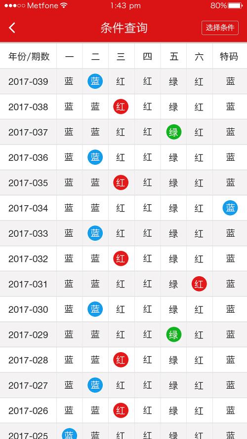 万马齐喑 第7页