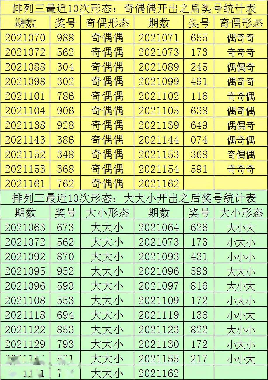 狗急跳墙 第6页