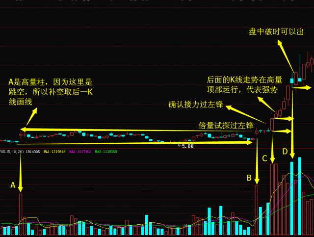 指鹿为马 第6页