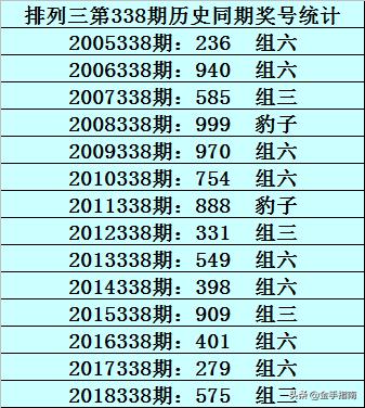 香港一码一肖100准吗,关于香港一码一肖的精准预测，真相究竟如何？