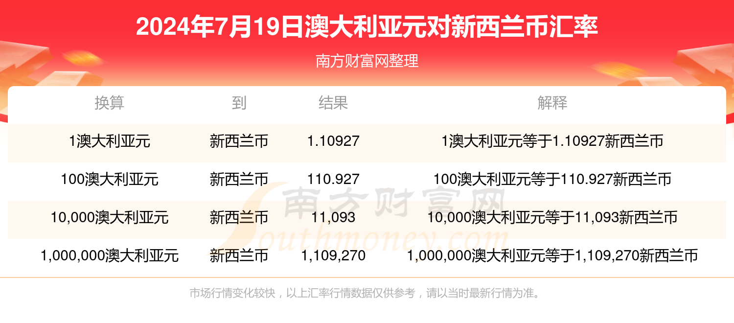 新澳2024正版资料免费公开新澳金牌解密,新澳2024正版资料免费公开，探索新澳金牌解密的旅程