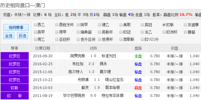 2024澳彩今晚开什么号码,揭秘彩票背后的秘密，探索彩票号码背后的可能性与策略