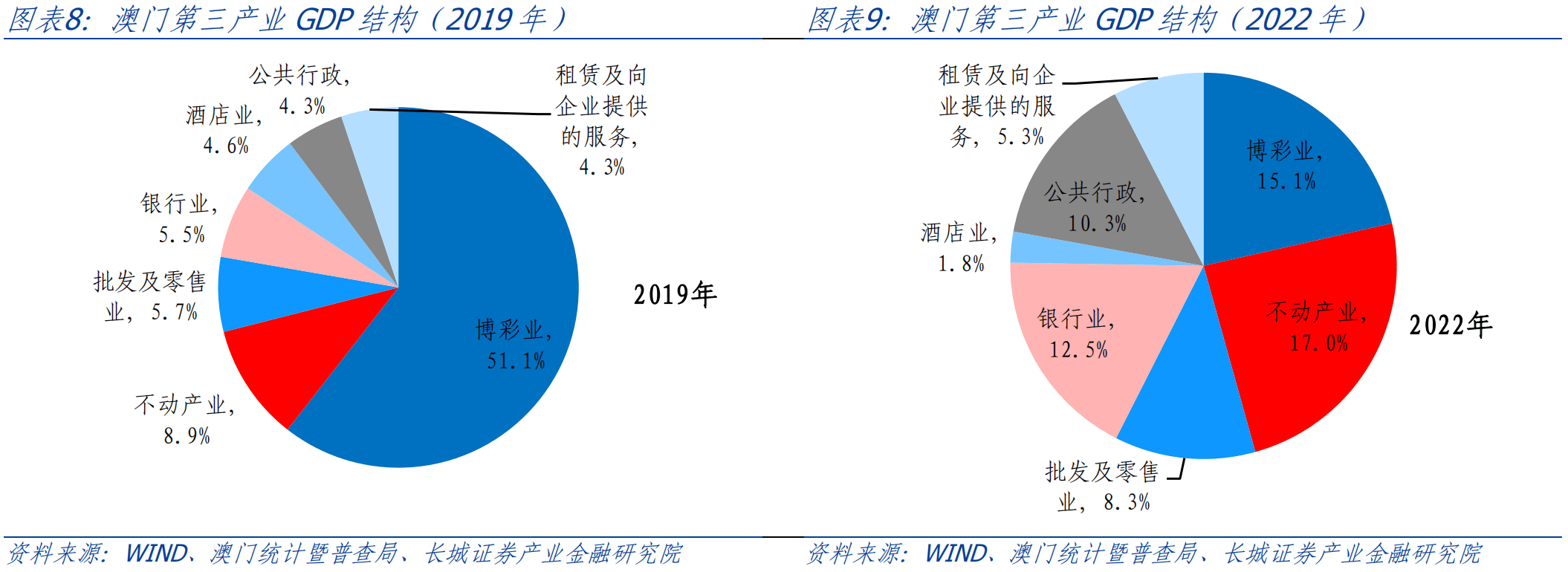 新澳门内部资料与内部资料的优势,新澳门内部资料及其优势，探究与理解