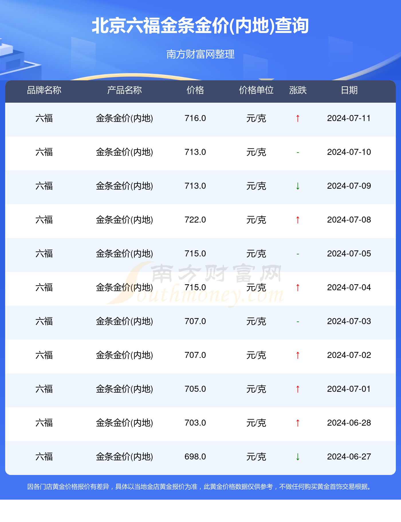 2024新澳门今晚开奖号码和香港,新澳门与香港，2024年彩票开奖的期待与探索