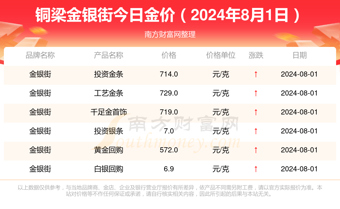 2024新奥历史开奖记录香港,探索香港新奥历史开奖记录，一场精彩的数字盛宴（2024年展望）