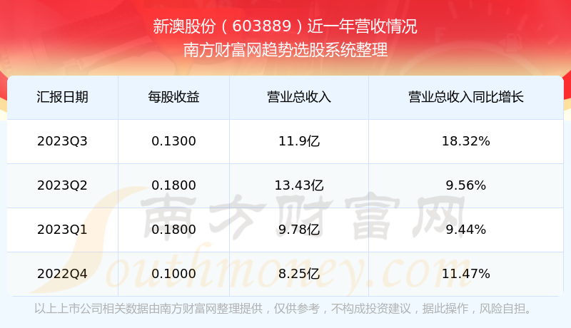 困兽犹斗 第6页