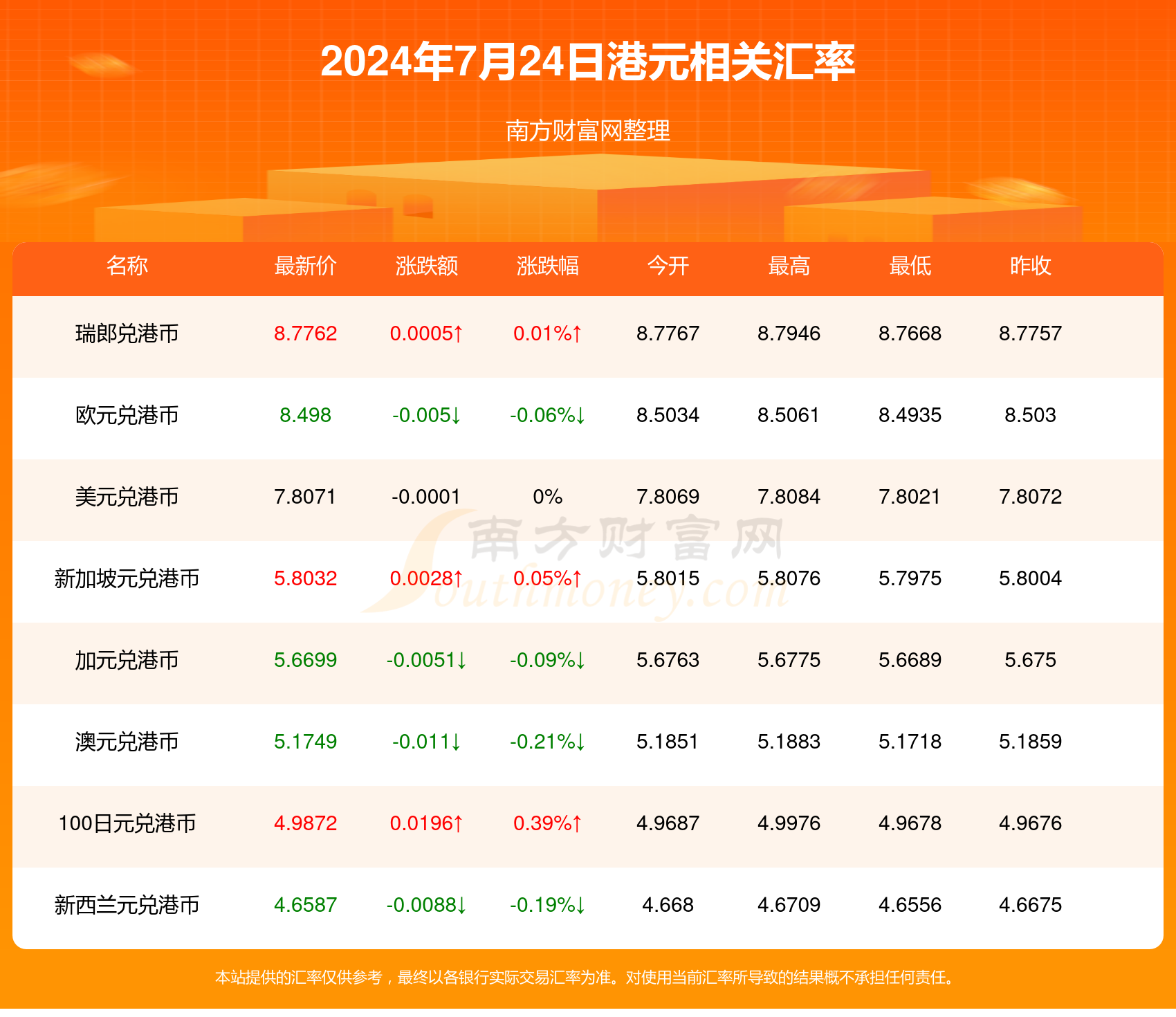 新澳2024年精准资料期期,新澳2024年精准资料期期，探索未来之门的钥匙