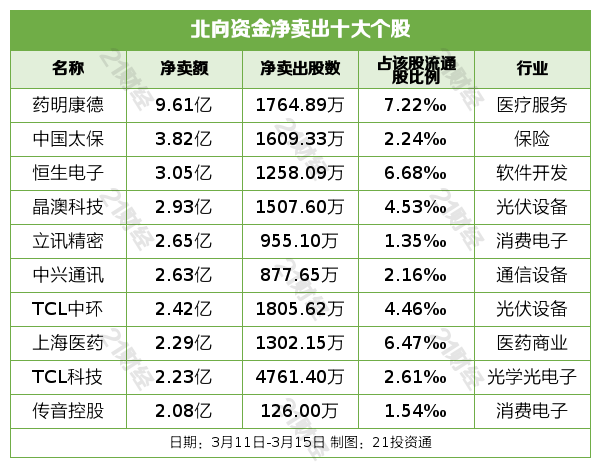 新澳内部资料精准一码波色表,新澳内部资料精准一码波色表，揭示背后的风险与挑战