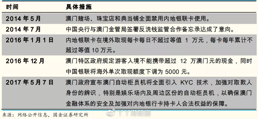 新澳门全年资料内部公开,新澳门全年资料内部公开，深度解析与前瞻展望