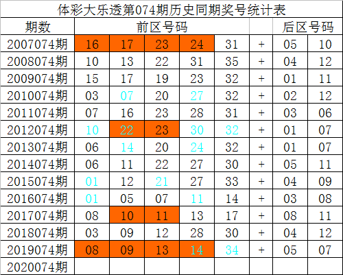 新澳门一码一码100准确,关于新澳门一码一码准确性的探讨——警惕赌博犯罪风险