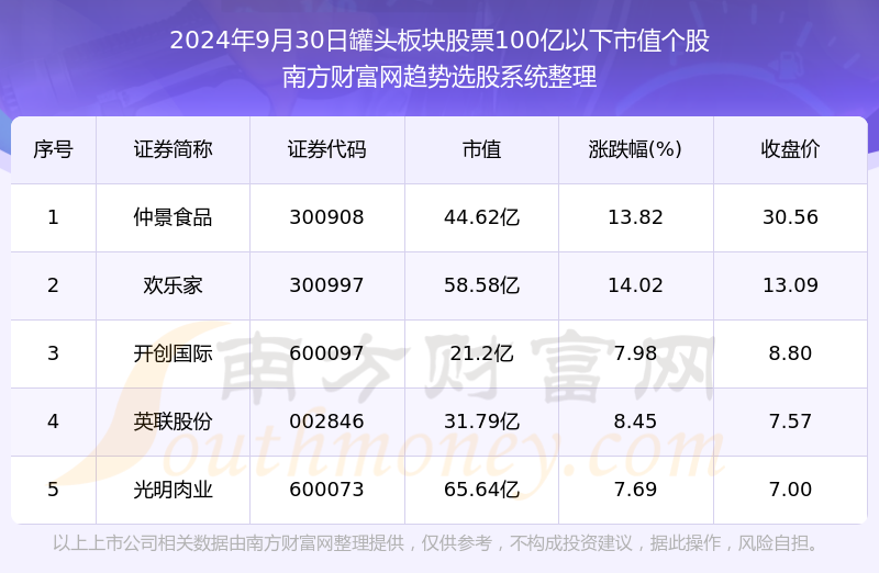 守株待兔_1 第6页