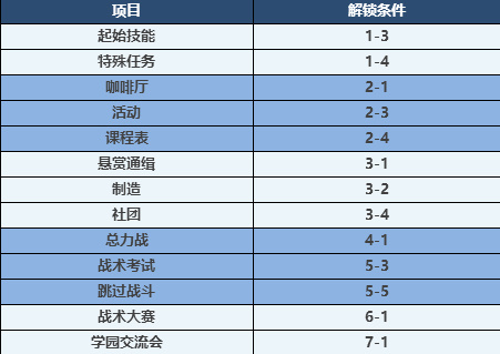 全年资料免费大全正版资料最新版,全年资料免费大全正版资料最新版，获取优质资源的全新途径