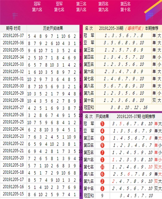 澳门今晚一肖中特,澳门今晚一肖中特预测分析