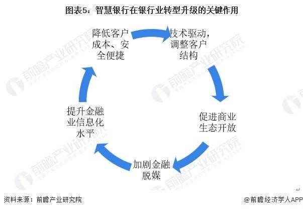 2024年新澳门天天开好彩大全,关于澳门博彩业的发展与未来趋势分析——以新澳门天天开好彩为例