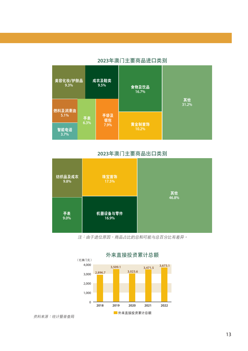 马会传真资料2024新澳门,马会传真资料2024新澳门——探索前沿信息与行业趋势