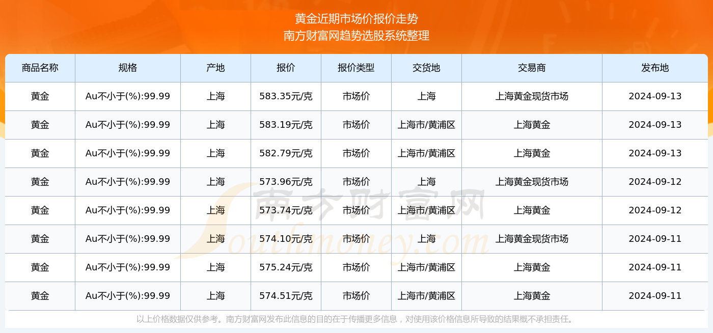 2024年今晚开奖结果查询,揭秘2024年今晚开奖结果，全方位查询与深度解读