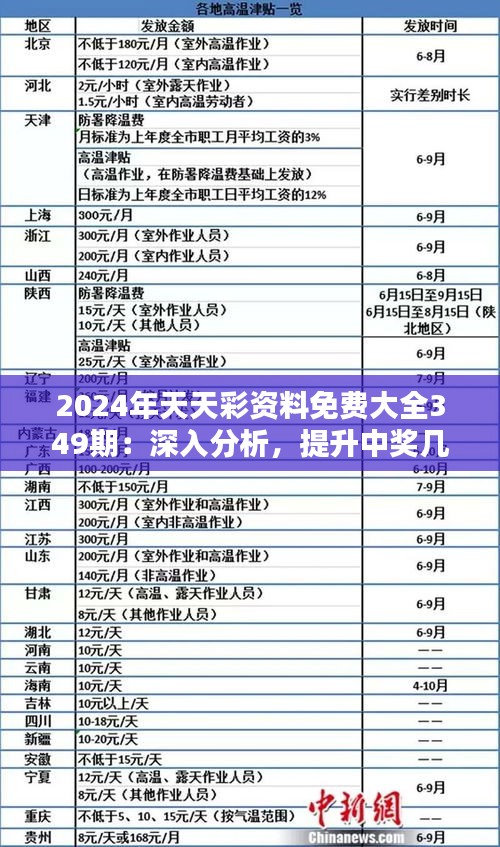 2024年天天彩免费资料,探索2024年天天彩，免费资料的无限可能