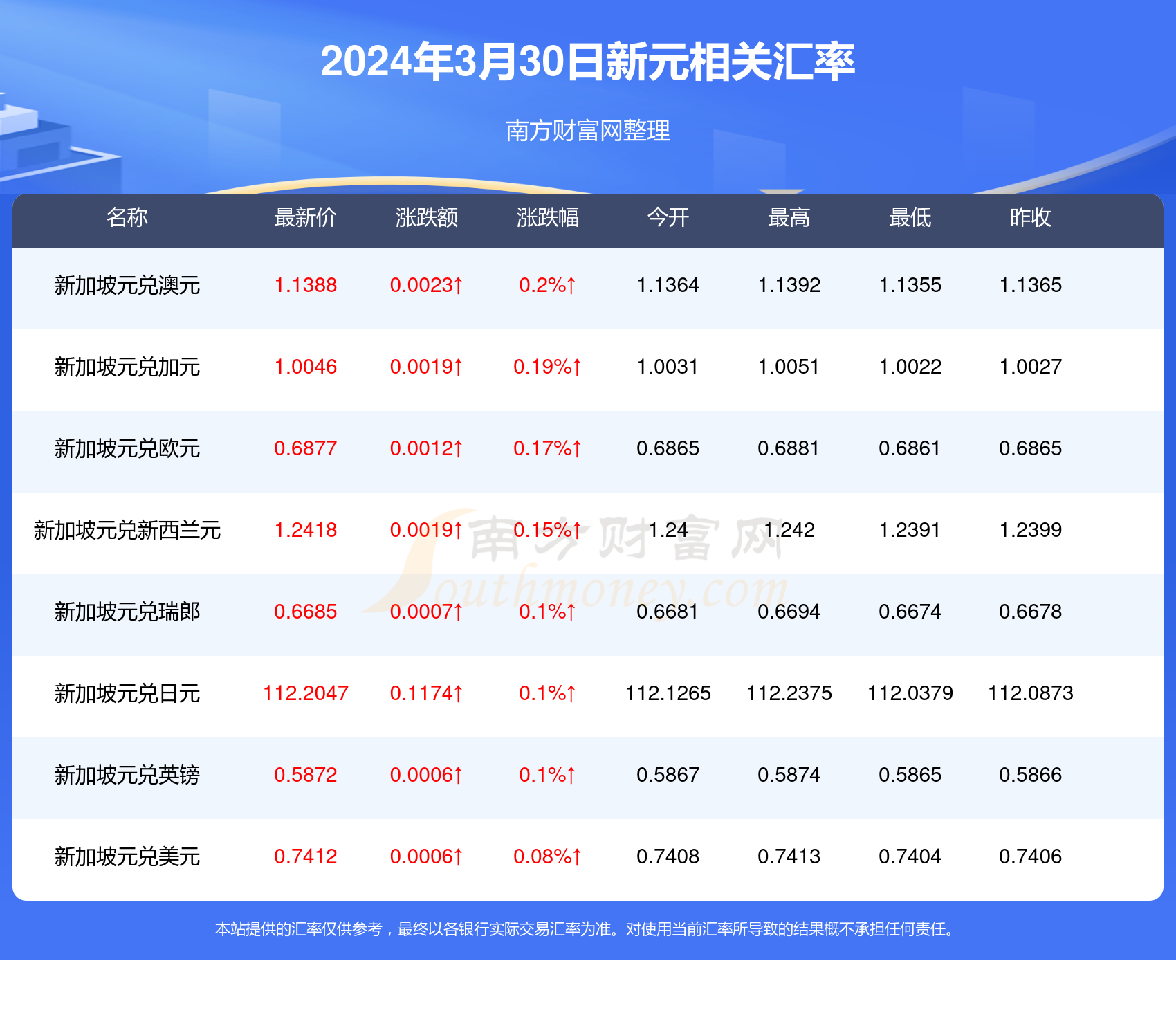 2024新澳历史开奖记录香港开,探索新澳历史开奖记录与香港开彩文化的交融