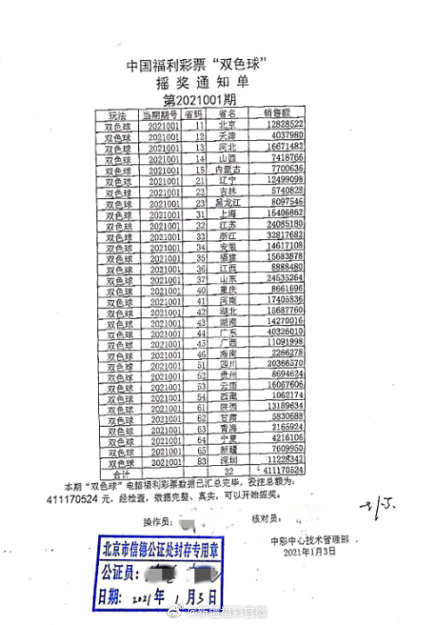 澳门一码一码100准确开奖结果查询,澳门一码一码100准确开奖结果查询——揭示违法犯罪背后的真相