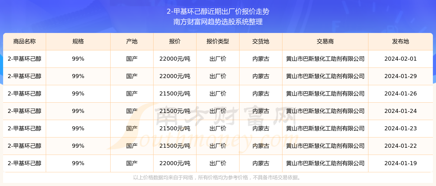 澳门六开奖结果2024开奖记录查询,澳门六开奖结果及未来展望，2024年开奖记录查询与深度解析