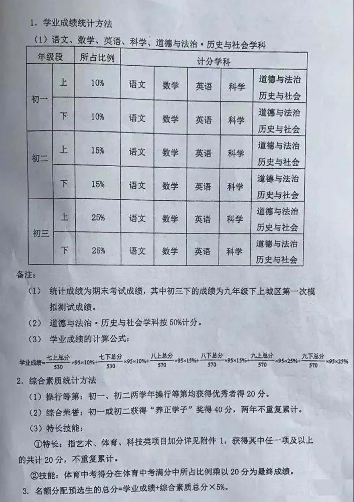 2025年1月 第1216页